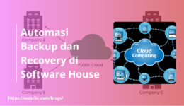 Automasi Backup dan Recovery di Software House