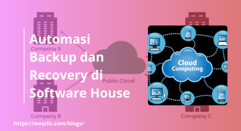 Automasi Backup dan Recovery di Software House